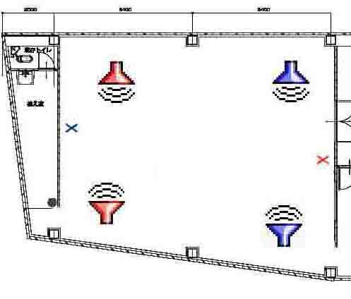 installation plan